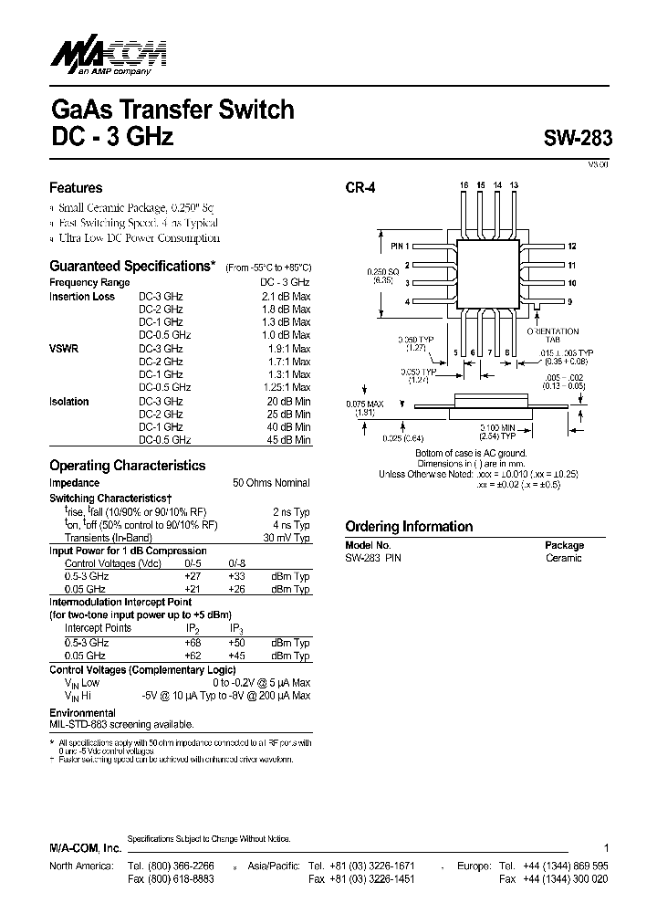 SW-283_660004.PDF Datasheet