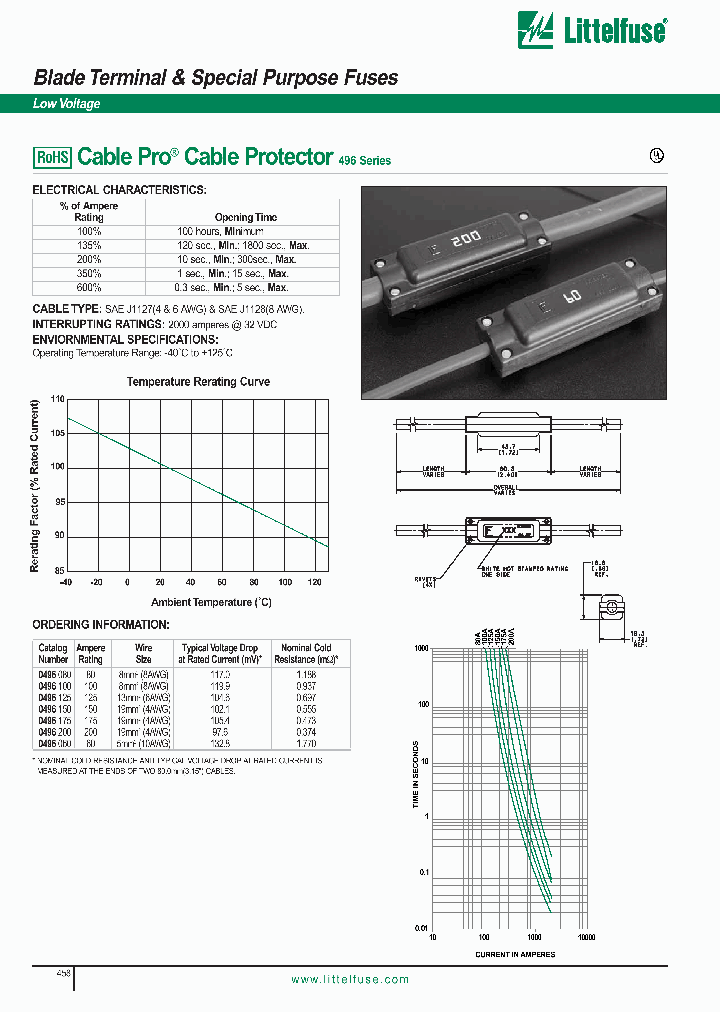 0496125_564333.PDF Datasheet