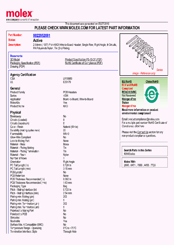 22-05-2081_931864.PDF Datasheet