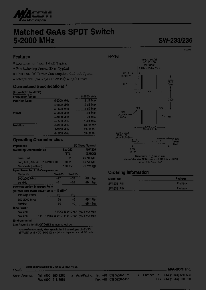 SW-233PIN_709619.PDF Datasheet