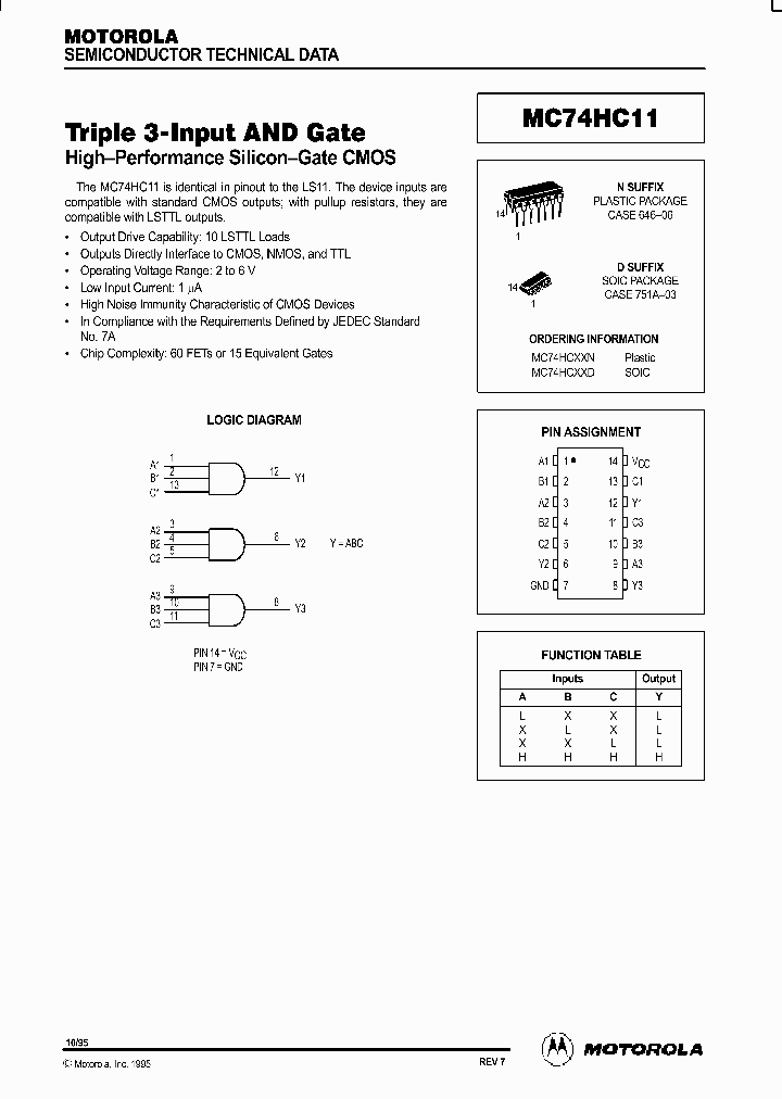 MC74HC11D_716676.PDF Datasheet