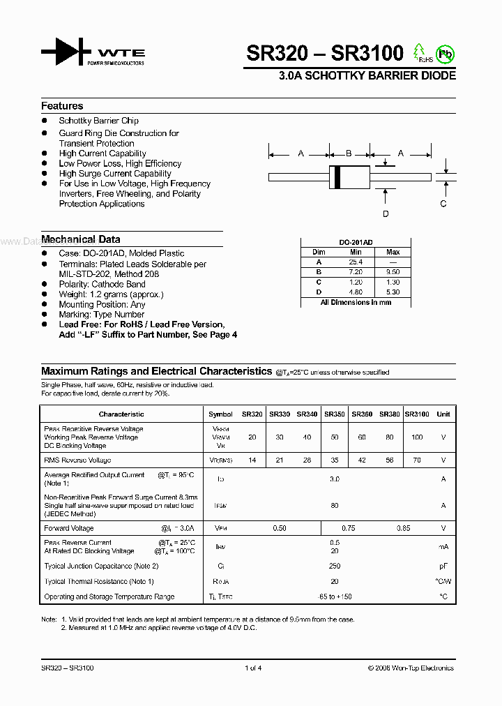 SR330_566436.PDF Datasheet