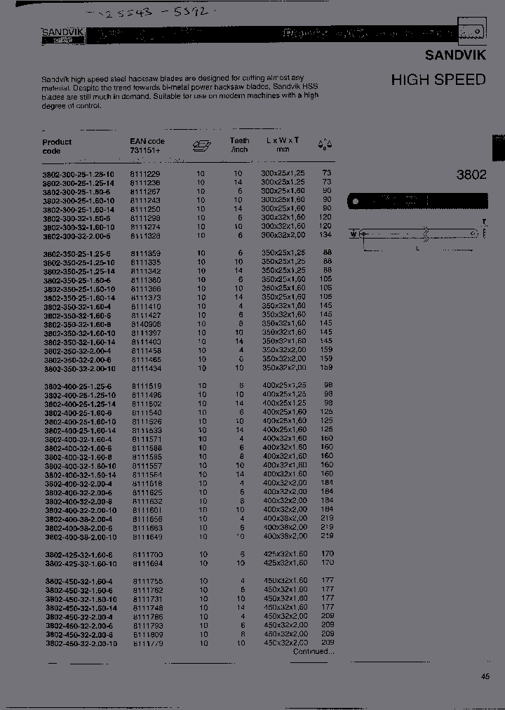 3802-300-25-125-10_627591.PDF Datasheet