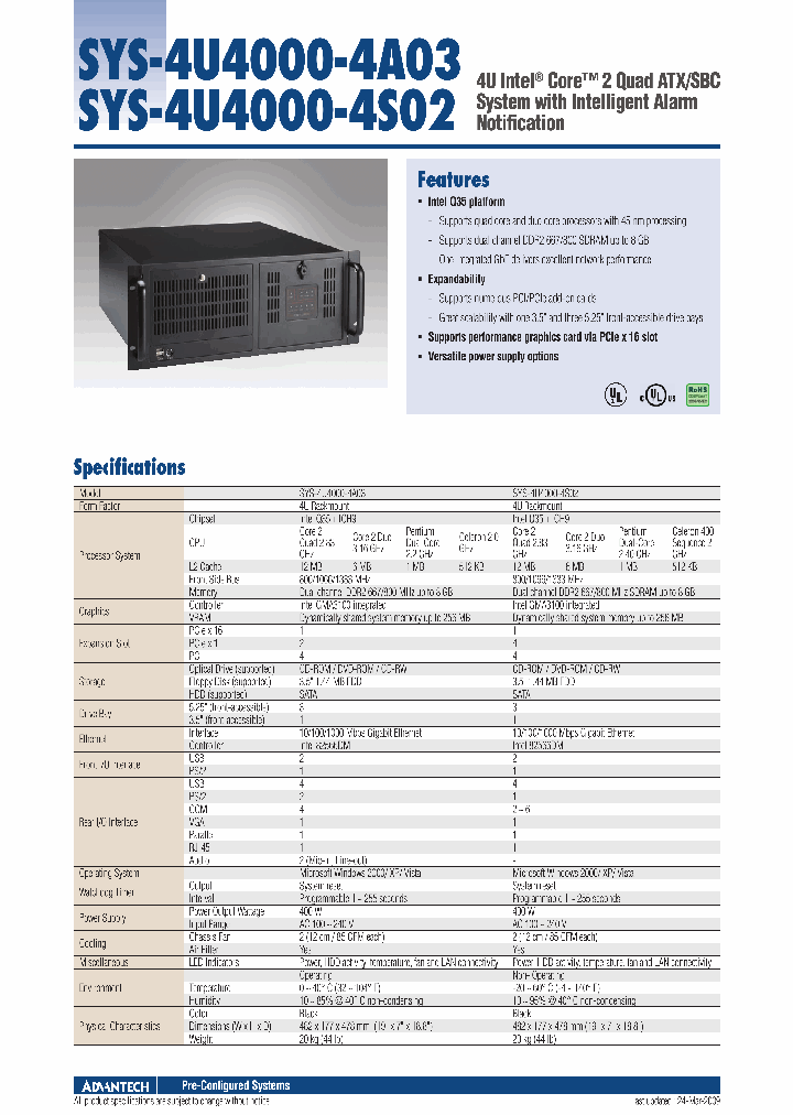 SYS-4U4000-4A03_958789.PDF Datasheet