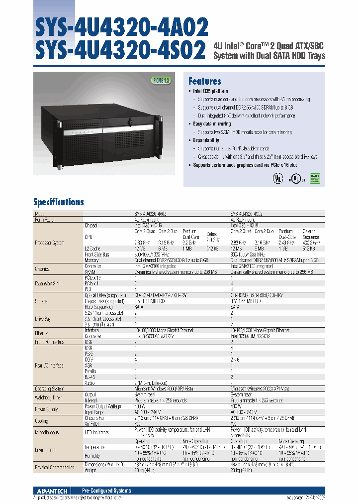 SYS-4U4320-4A02_958792.PDF Datasheet