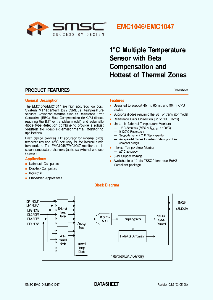 EMC1046-6-AIZL_961551.PDF Datasheet