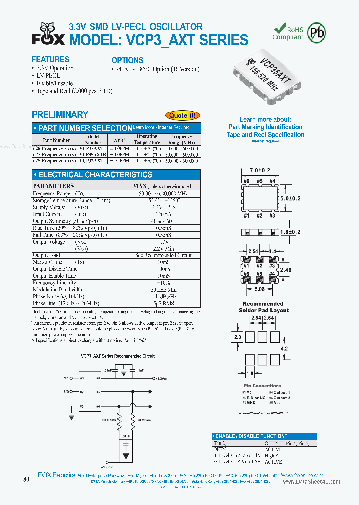VCP32AXT_645388.PDF Datasheet