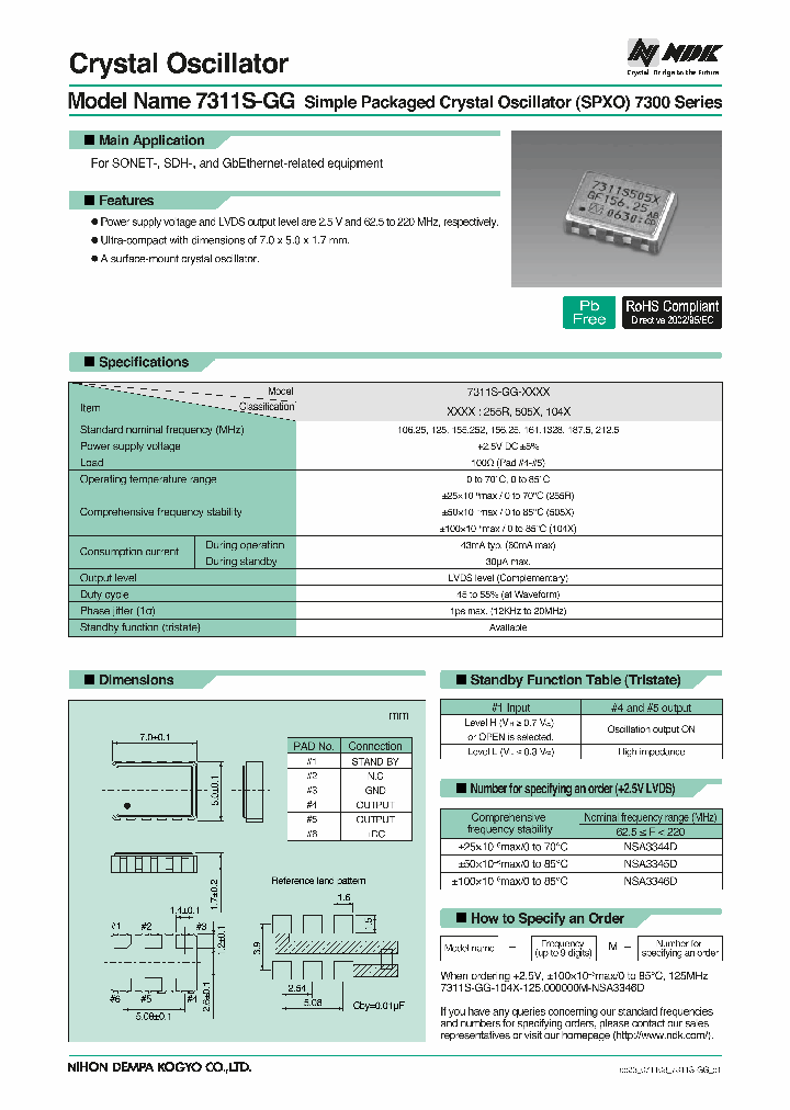 7311S-GG-255R_978956.PDF Datasheet