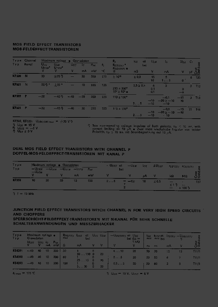 KF552_887591.PDF Datasheet