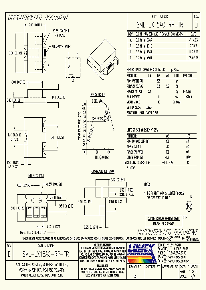 SML-LX15AC-RP-TR_988306.PDF Datasheet