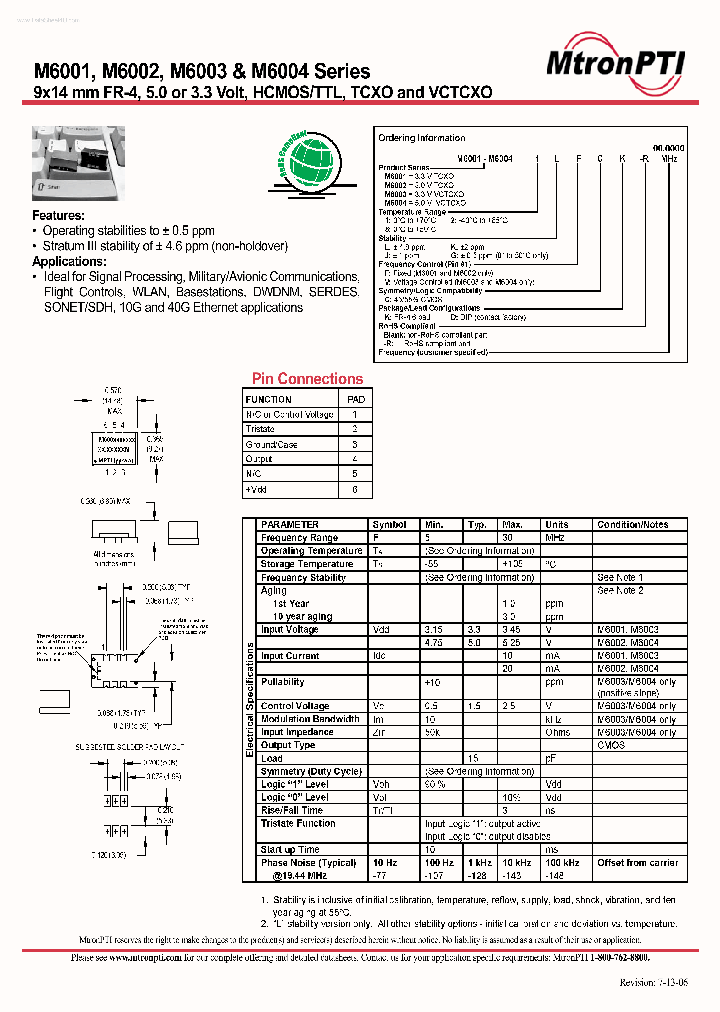 M6003_693690.PDF Datasheet