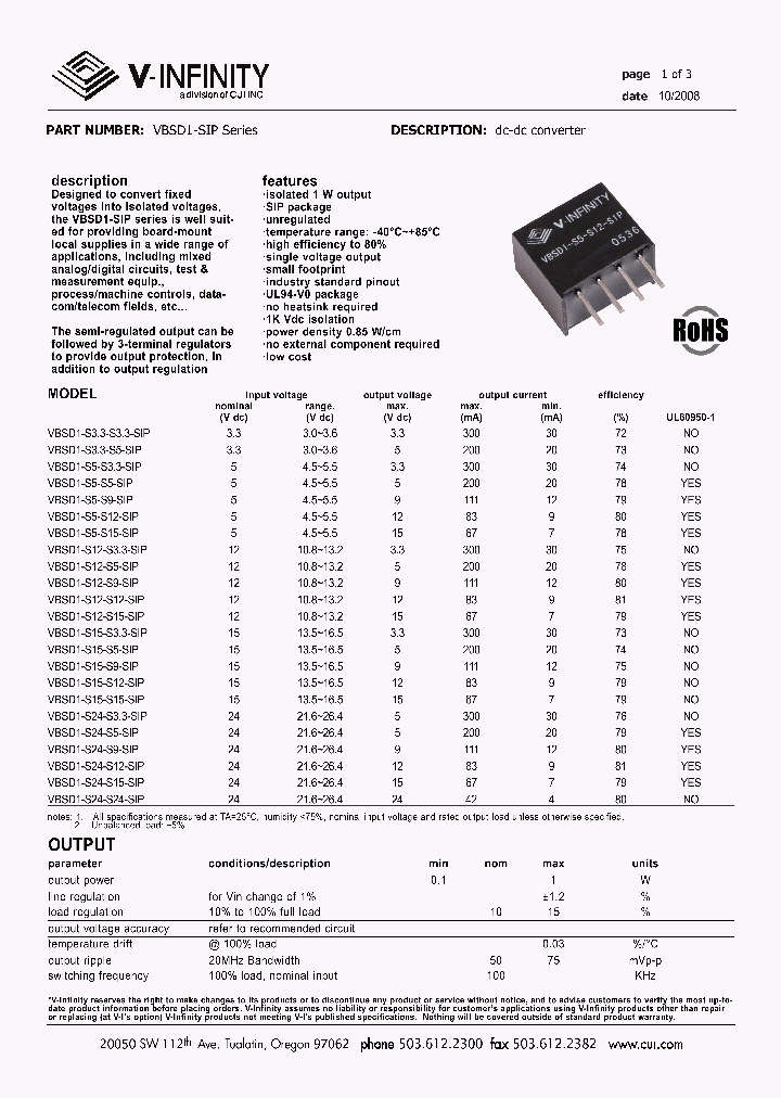 VBSD1-S33-S33-SIP_989322.PDF Datasheet