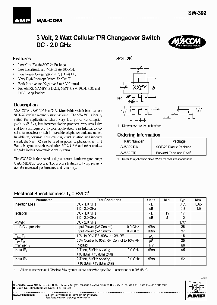 SW-392TR_645540.PDF Datasheet