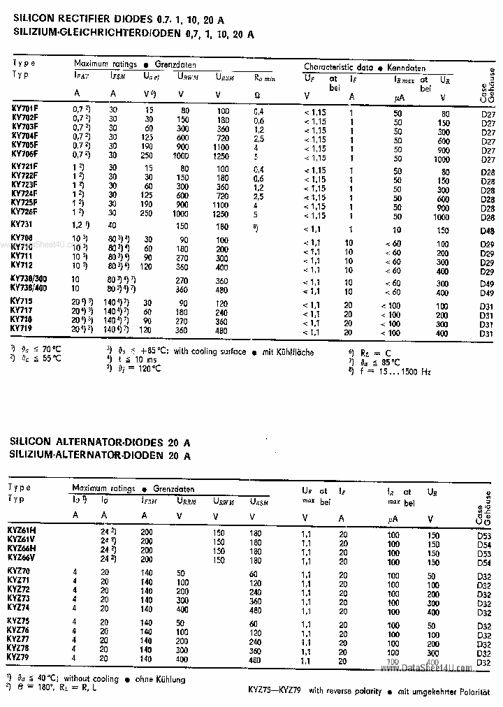 KY7XX_716970.PDF Datasheet