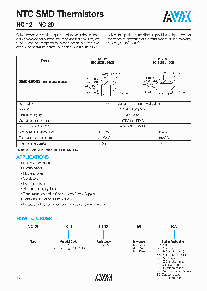 NC20KC0470KBB_656819.PDF Datasheet