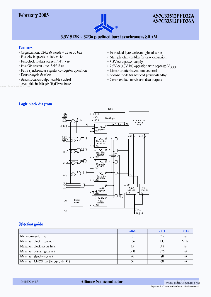 AS7C33512PFD32A_731335.PDF Datasheet