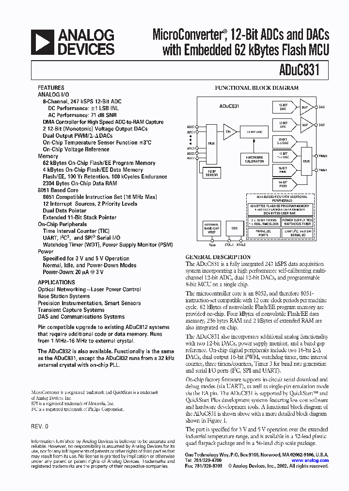 ADUC831BCP_954653.PDF Datasheet