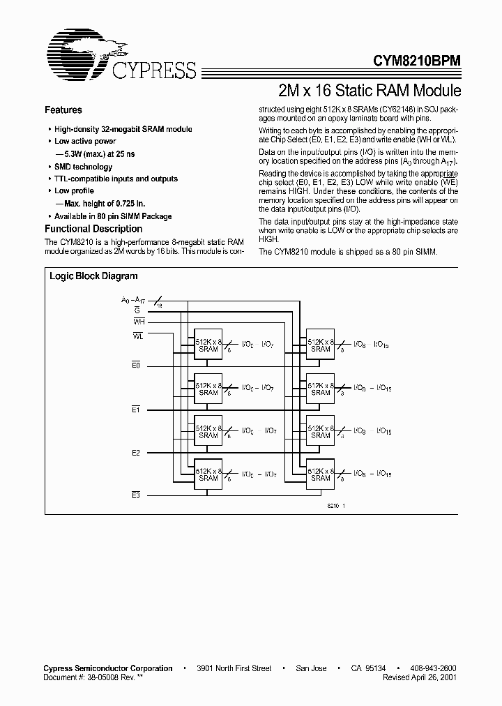 CYM8210B_955978.PDF Datasheet