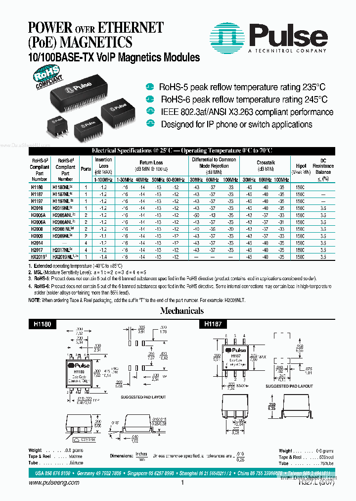 H2017NL_757259.PDF Datasheet