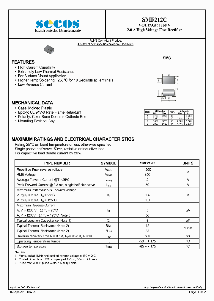 SMF212C_1100129.PDF Datasheet