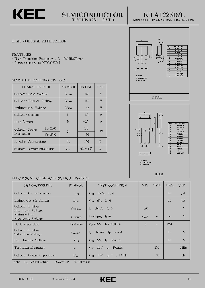 KTA1225L_682141.PDF Datasheet