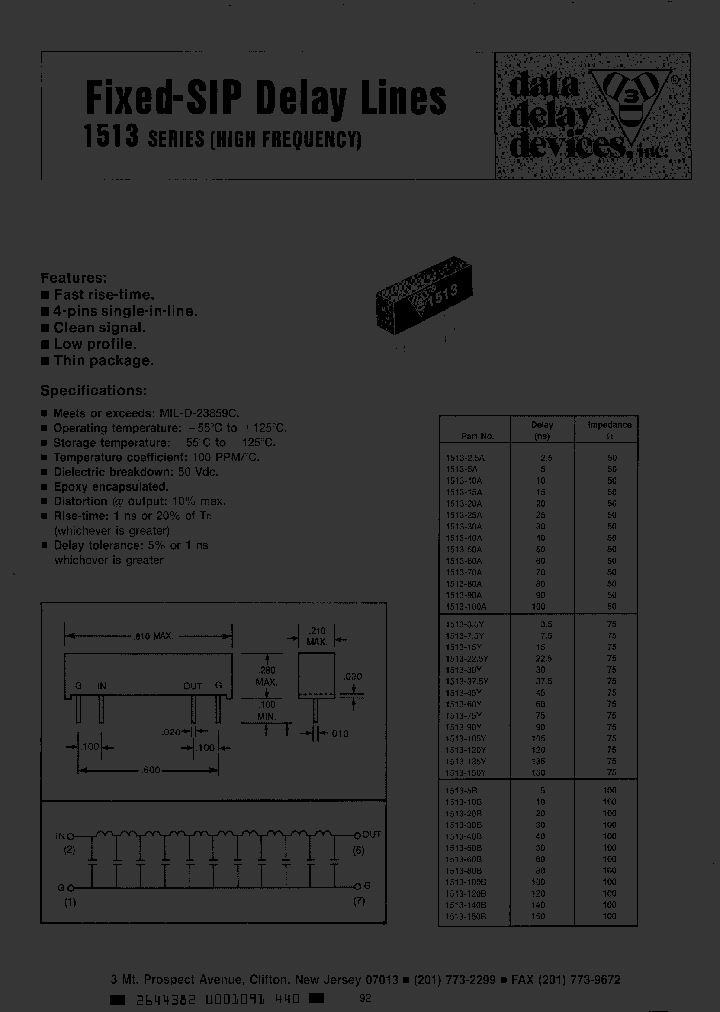 1513-225Y_682190.PDF Datasheet