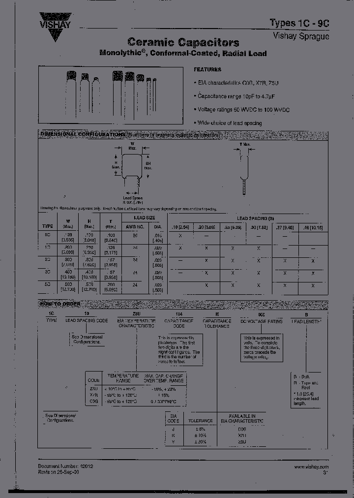 2C2200-5_682011.PDF Datasheet