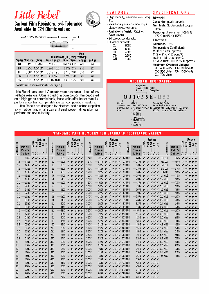 OL2225_682128.PDF Datasheet