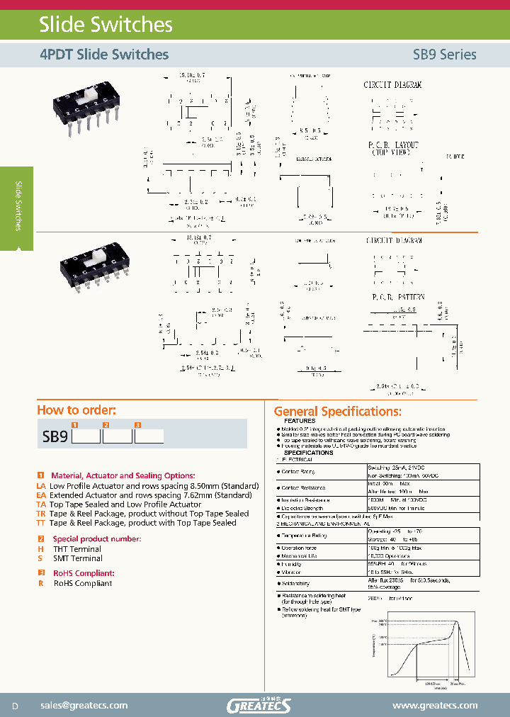 SB9_1105927.PDF Datasheet