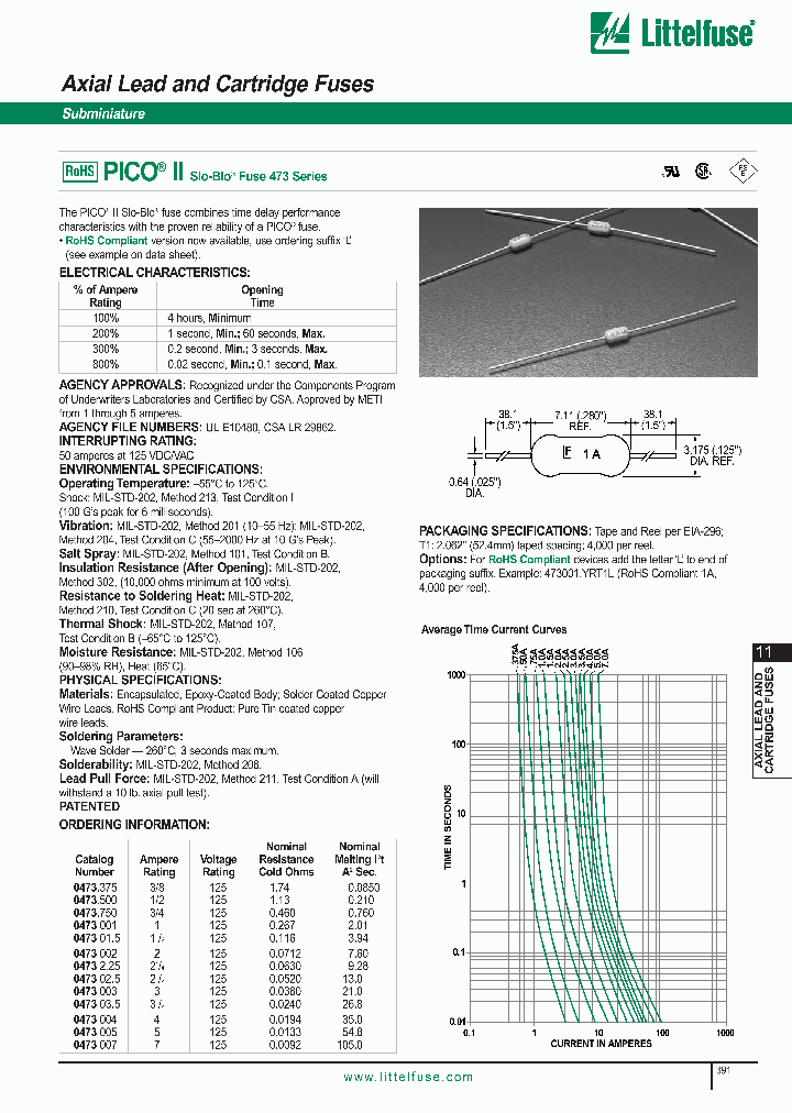 0473015_683136.PDF Datasheet