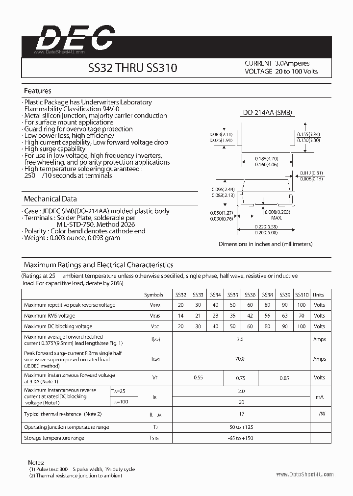 SS34_792401.PDF Datasheet