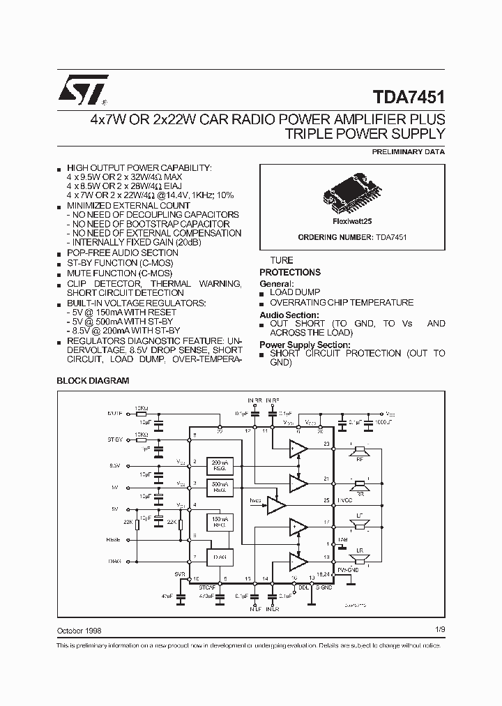 TDA7451_690368.PDF Datasheet