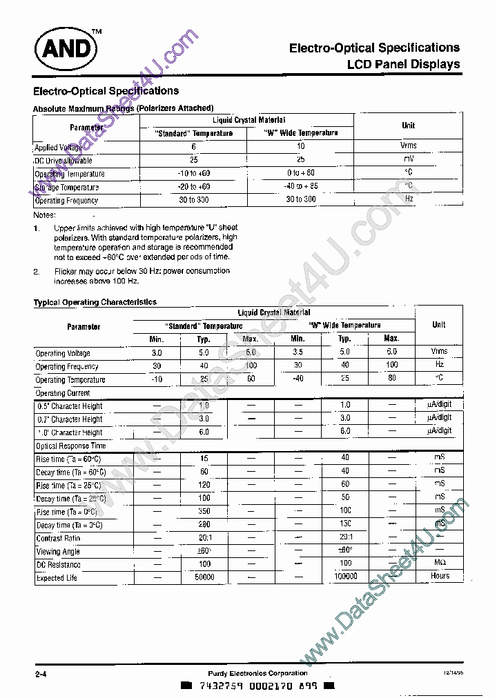 FE0202_828320.PDF Datasheet