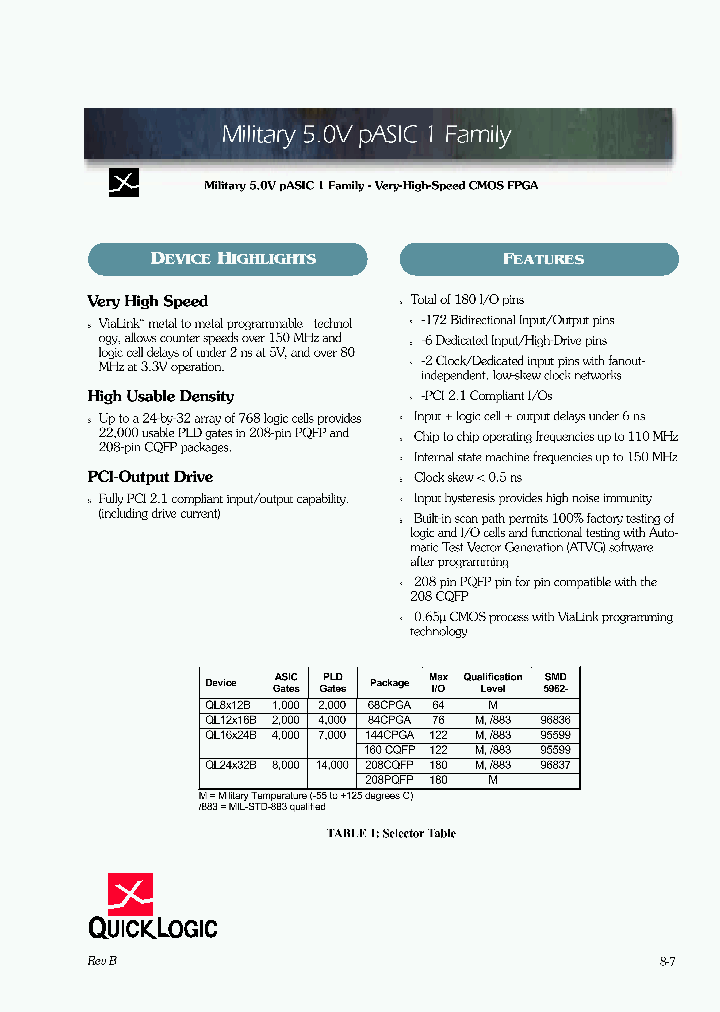 QL8X12B-1CG68M883C_705015.PDF Datasheet