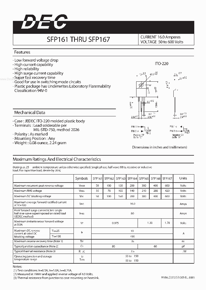 SFP161_827603.PDF Datasheet