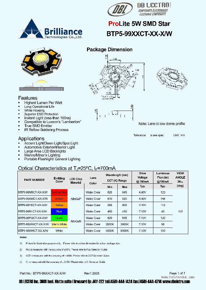 BTP5-99XXCT-XX-XW_831544.PDF Datasheet