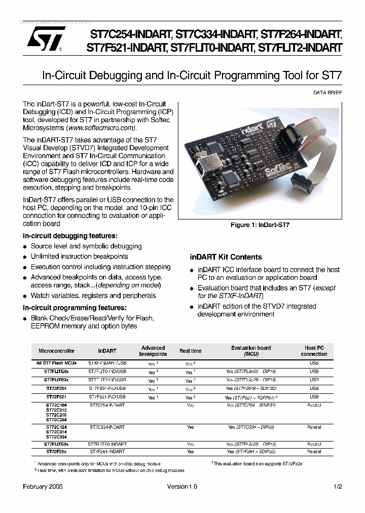 ST7F264-INDART_835820.PDF Datasheet