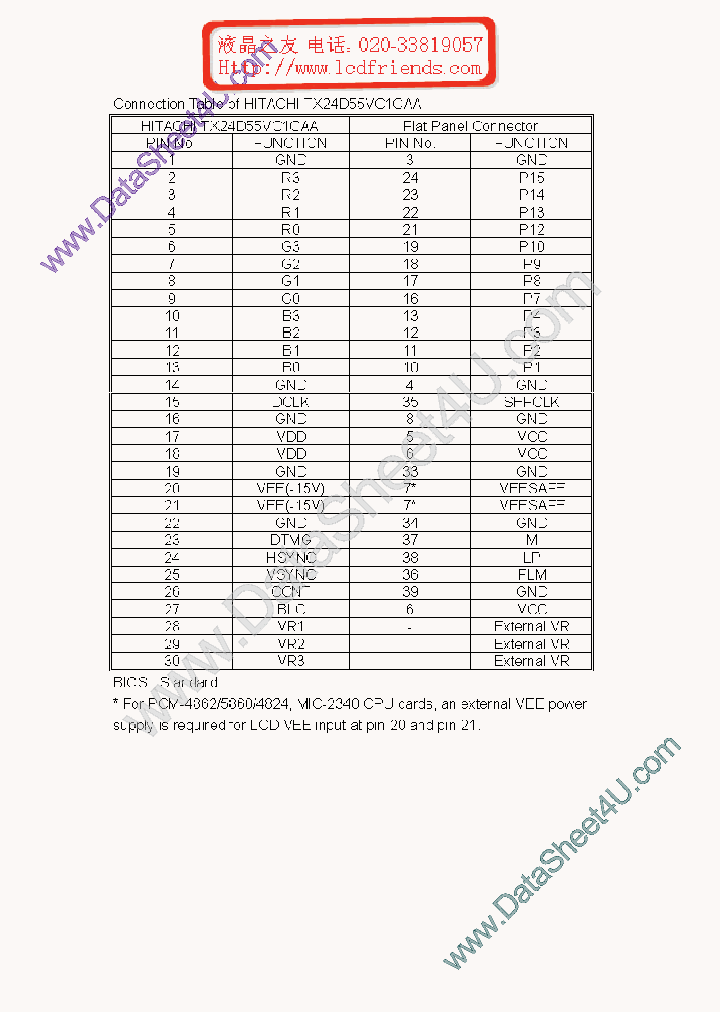 TX24D55VC1CAA_855905.PDF Datasheet