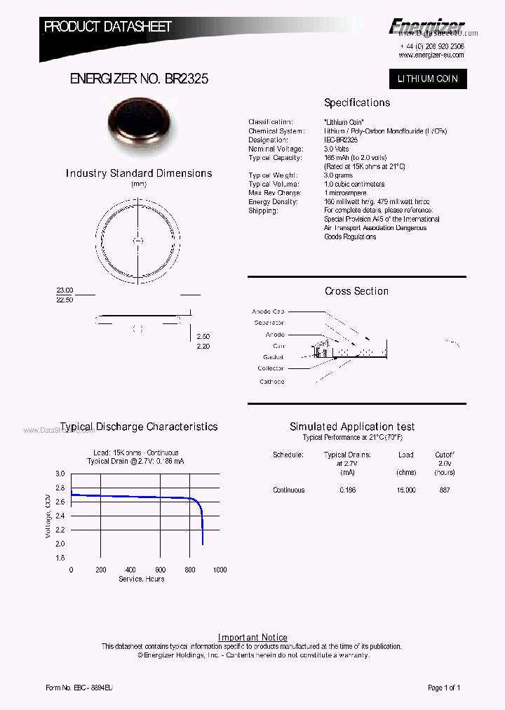 BR2325_871128.PDF Datasheet