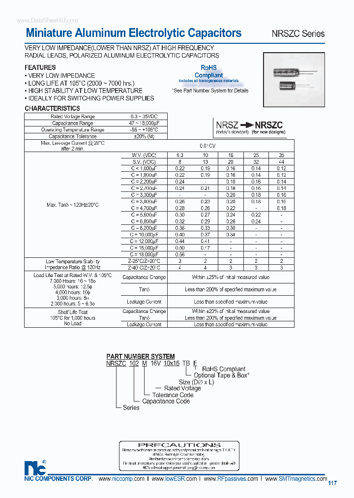 NRSZC_868117.PDF Datasheet