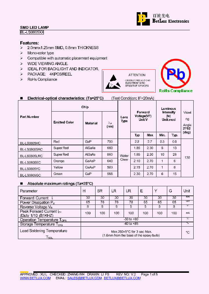 BL-LS0805GC_1144866.PDF Datasheet