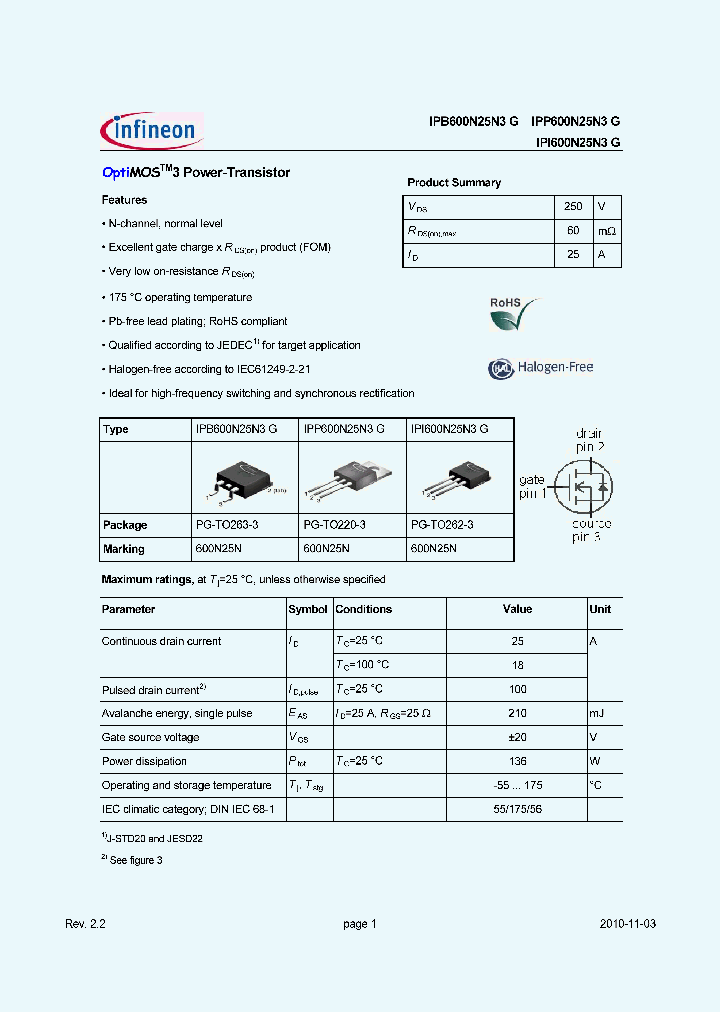 IPP600N25N3G_1153488.PDF Datasheet