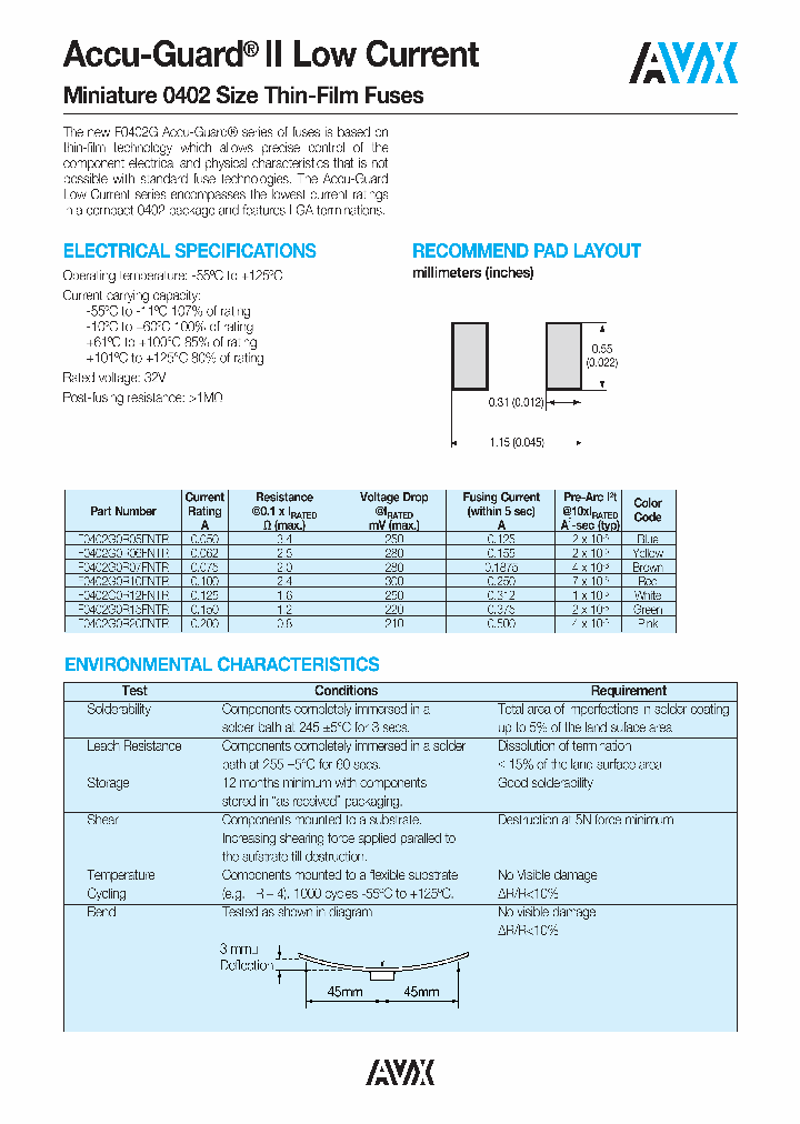 F0402G0R07FNTR_1156145.PDF Datasheet