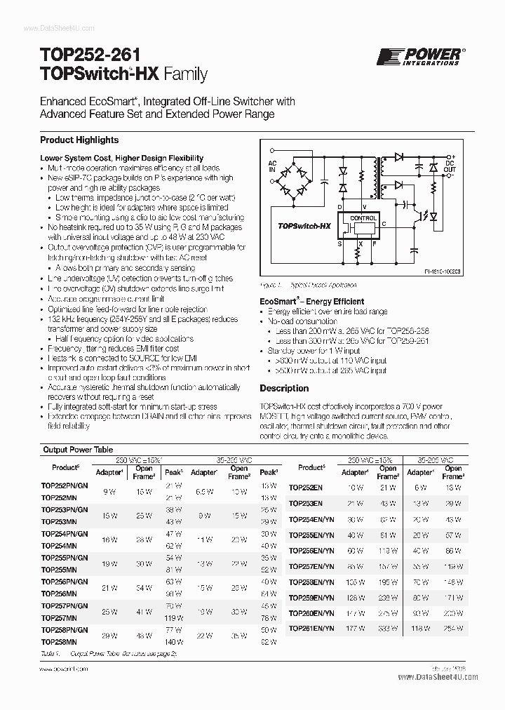 TOP261_874637.PDF Datasheet