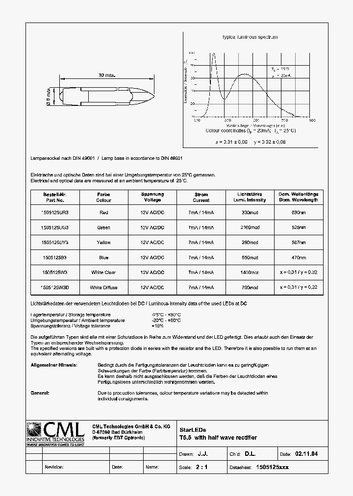 1505125W3D_1167637.PDF Datasheet