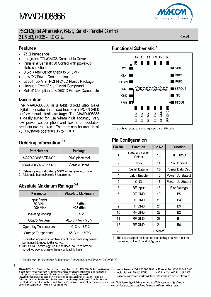 MAAD-008866-TR3000_1172058.PDF Datasheet