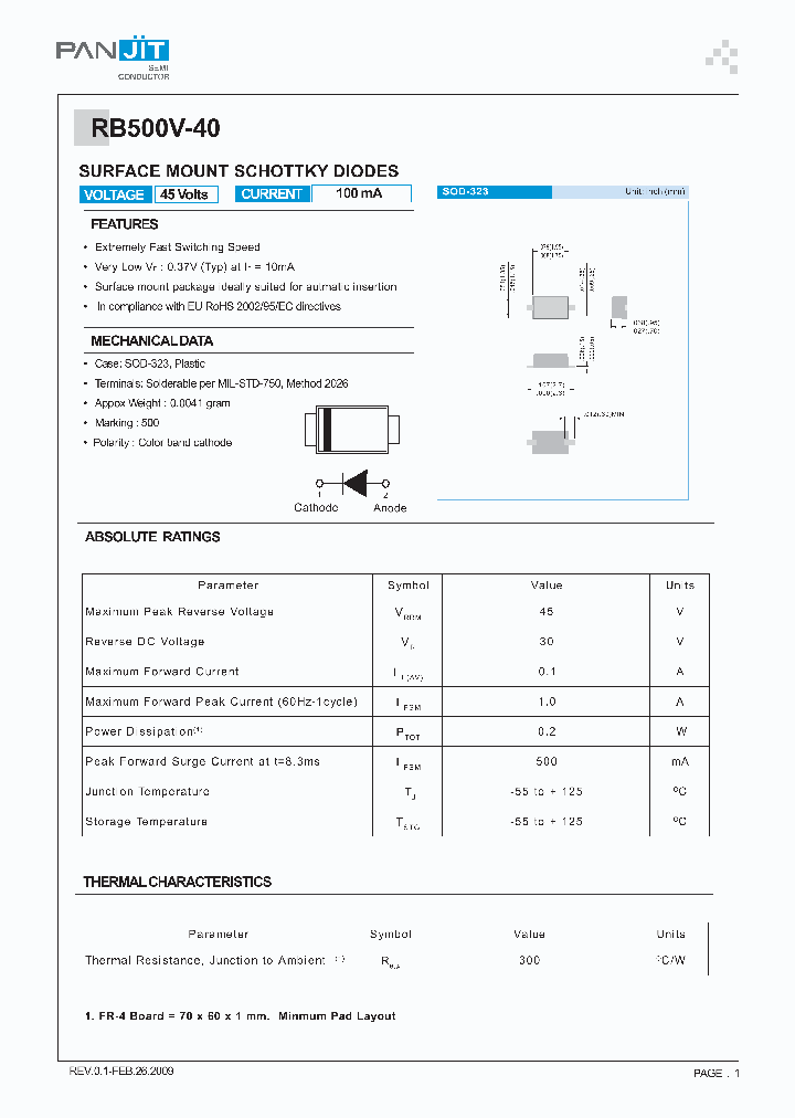 RB500V-40_1182150.PDF Datasheet