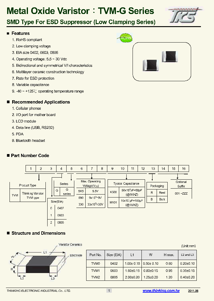 TVM0G090M400_1181718.PDF Datasheet