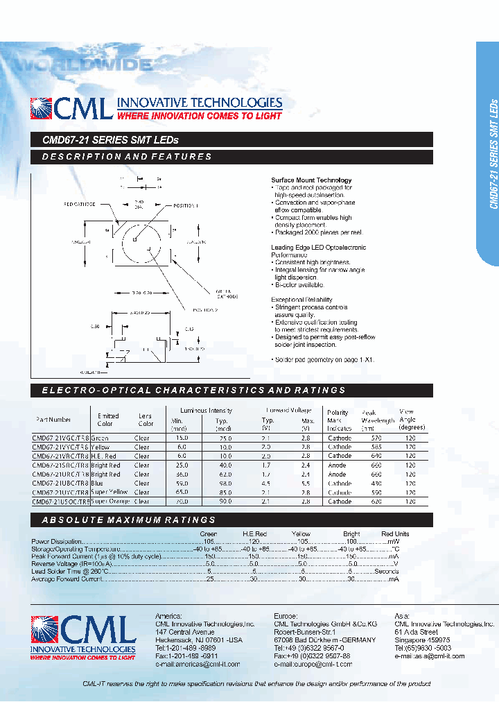 CMD67-21_731313.PDF Datasheet