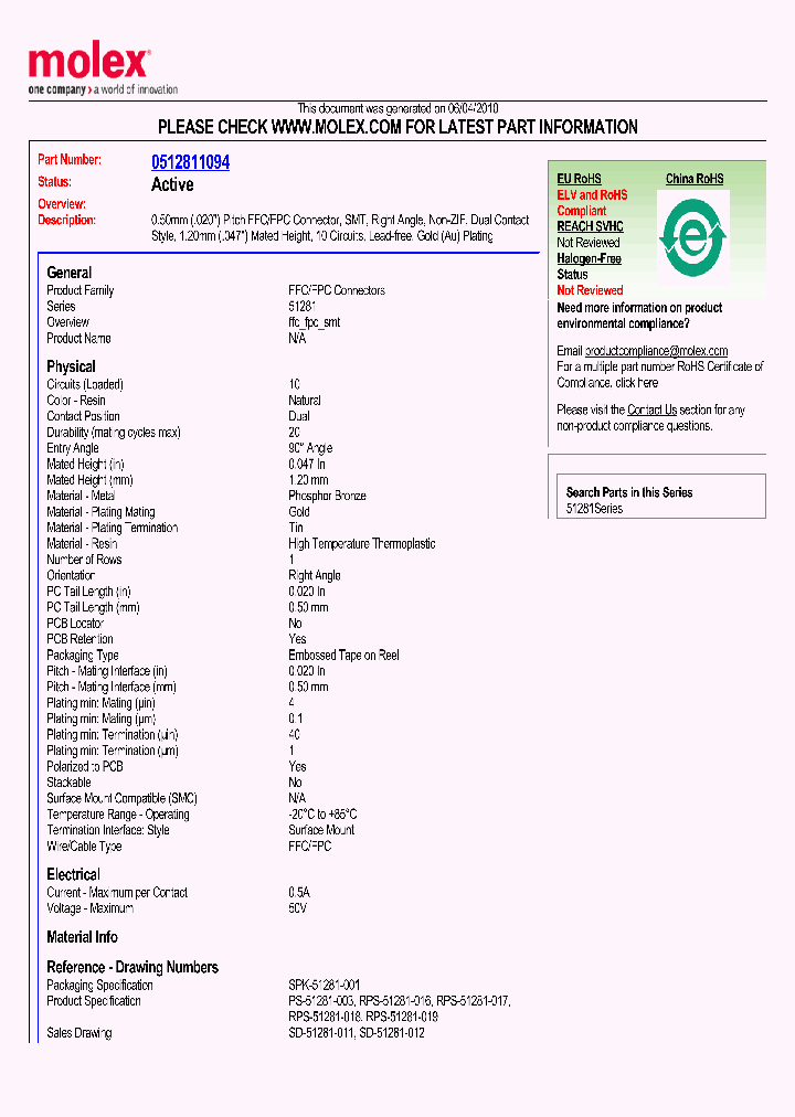 51281-1094_1199476.PDF Datasheet